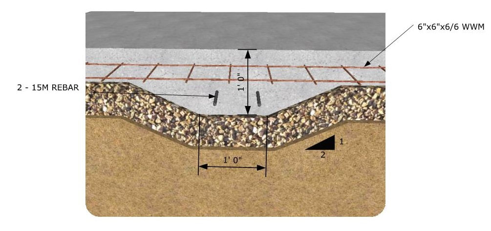 Drawing of slab for load-bearing walls